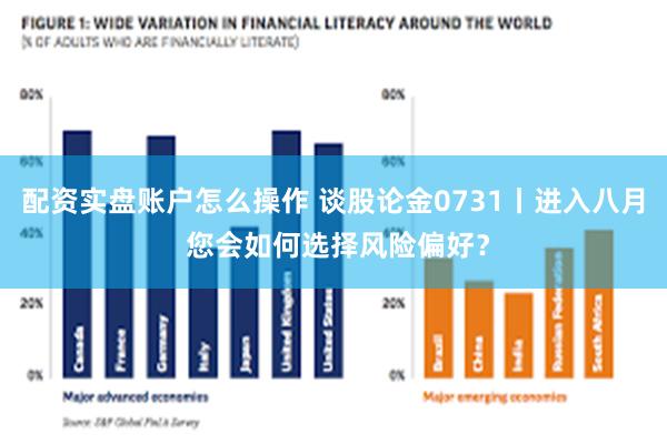 配资实盘账户怎么操作 谈股论金0731丨进入八月 您会如何选择风险偏好？