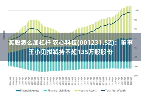 买股怎么加杠杆 农心科技(001231.SZ)：董事王小见拟减持不超135万股股份
